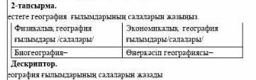 Естеге география гылымдарынын салаларын жазыназ 