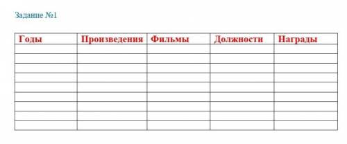 По фильмам Валентина Григорьевича Распутина заполните таблицу
