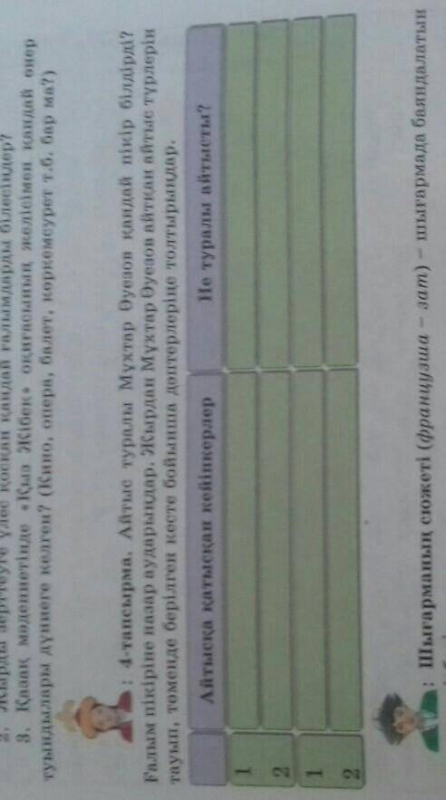 7 сынып қазақ əдебиеті 9 бет 4 тапсырма