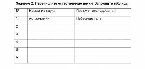 Перечислите естественные науки. Заполните таблицу.(предмет исследования тоже нужно)