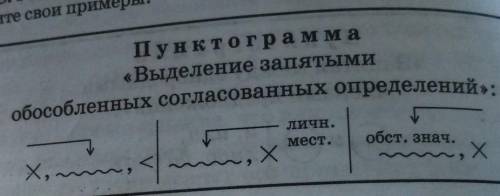 Приведите примеры и подчеркните это так же