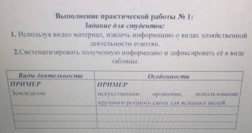 нужно написать по мультфильму (Царь сновидений) 