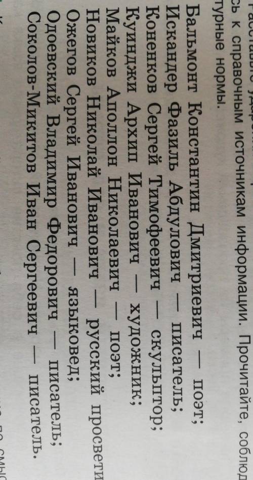 Поставьте ударения во всех именах фамилиях и ОТЧЕСТВАХ 