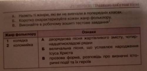 Українська література 9 клас авренко 6 сторінка до ть 