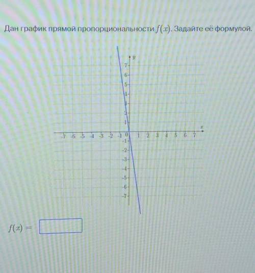 Дан график прямой пропорциональности f(x). Задайте её формулой.