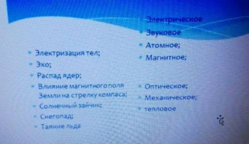 мне Распределите с стрелок соответствие физических явлений с их названием 