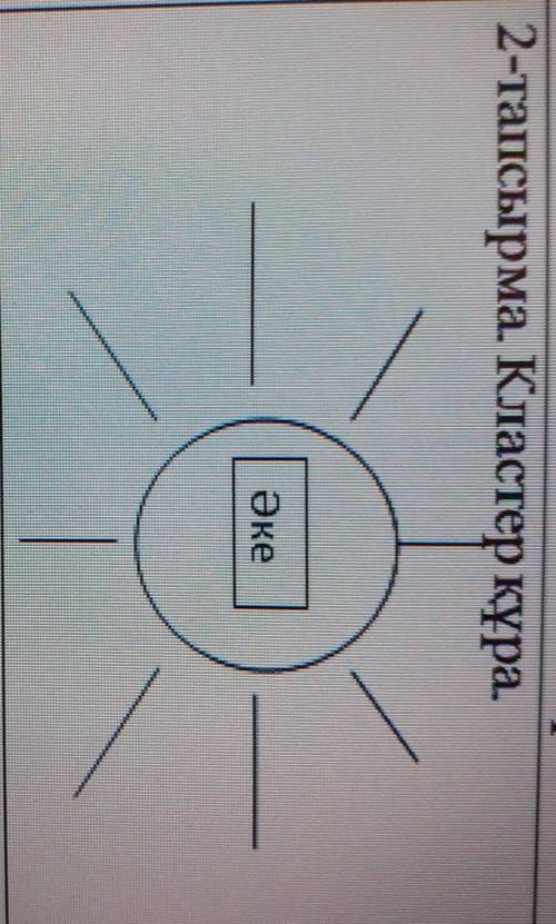 Составить кластер по картинке козахскова я зыка 