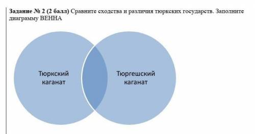 Сравните сходства и различия тюркских государств.Заполните диаграмму ВЕННА