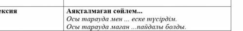 Осы тарауда еске түсірдім Осы тарауда маған пайдалы болды