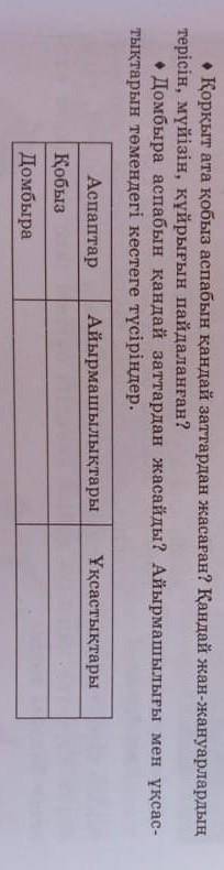 Қадыр атанын Қобыз неден жасалады? 