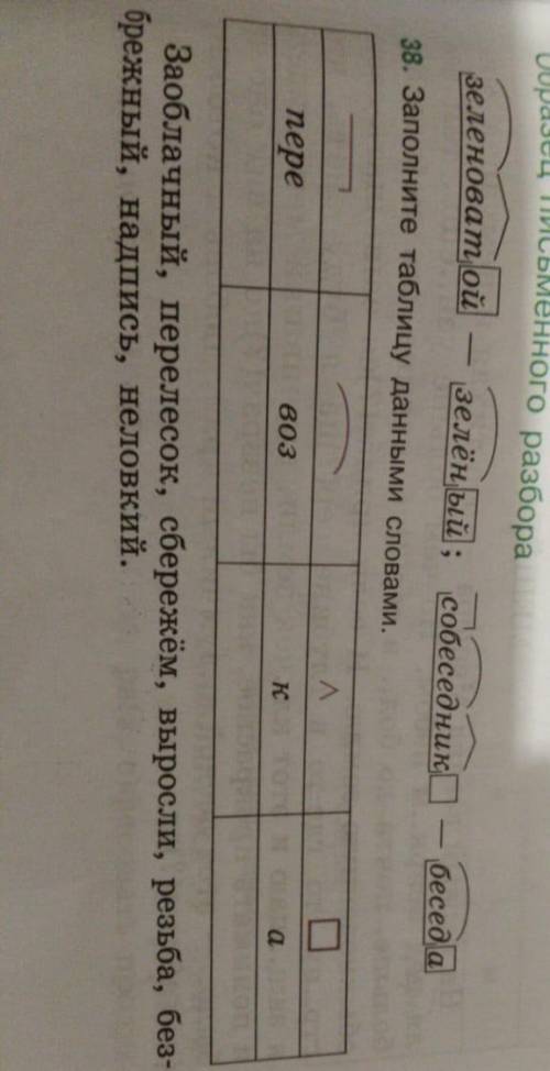 Зополните таблицу даными словами 