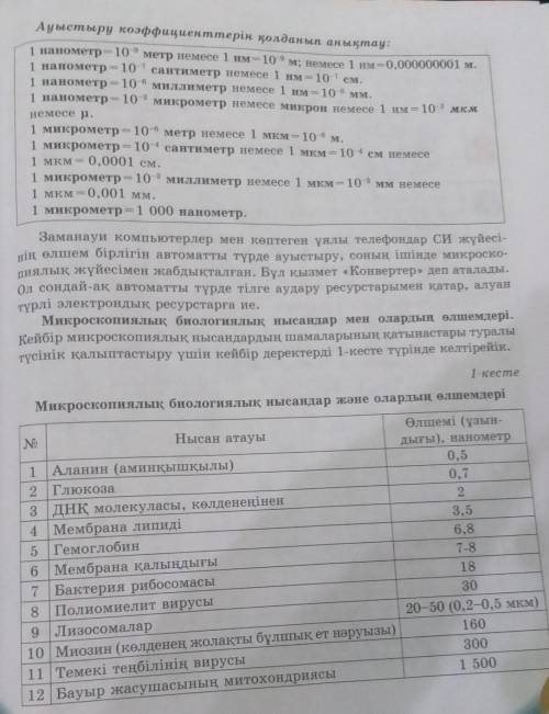 Кестені тауып бере аласыздар ма.Өтініш