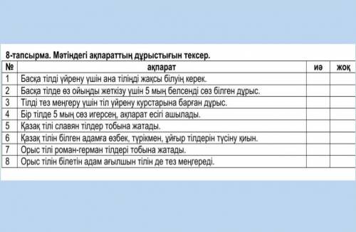8-тапсырма Мәтіндегі ақпараттың ​