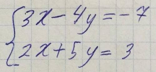 Решите уравнение с метода подстановки и графического метода