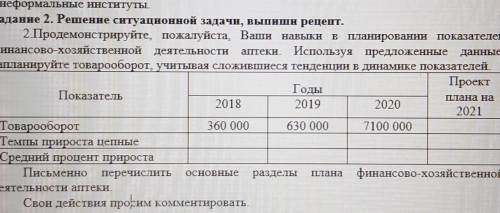 Необходимо рассчитать товарооборот на 2021 год, темпы прироста цепные и средний процент прироста