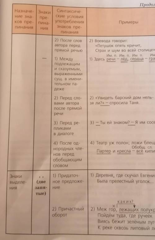 Можете дать похожие примеры! 