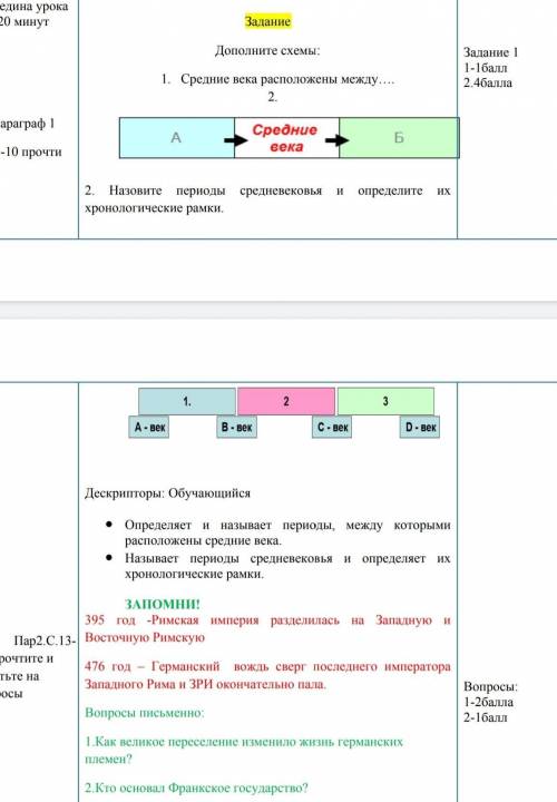 История Казахстана 6 класс с заданиями