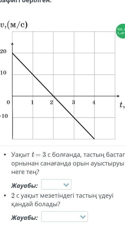 2с уақыт мезетінде тастың үдеуі қандай болды 