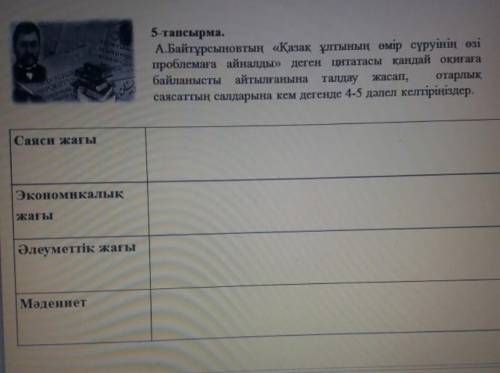 Кукык негиздери людиииии 