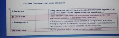 Соотнесите цитаты с авторами класс​