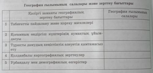Оқулықта 8-беттегі №2 кестені толтыр​
