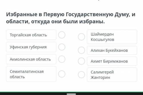 Избранные в Первую Государственную Думу, и области, откуда они были избраны.