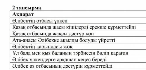 Нужно ответить на вопрос да или нет 