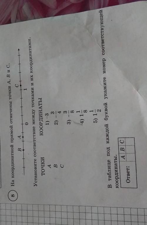 решить это задание база за 7 класс