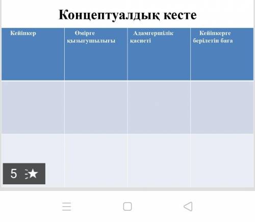 Қазақ әдебиетіҚыз Жібек концептуалдық кесте 