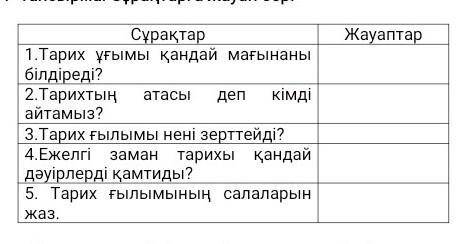 Ежелгі заман тарихы қандай дуірлерді қамтиды