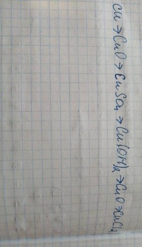 Cu Cuo> Eu Sou > Cutor) Cu O xucla