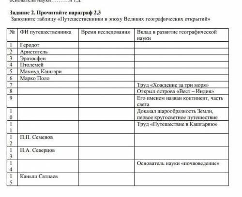 нужно да вечера( по Казахстанскому времени)