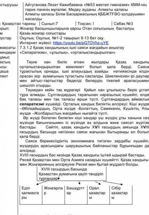 1Едил калмактары 2Жонгарлар 3 Бошкуртар 4 орал казактари