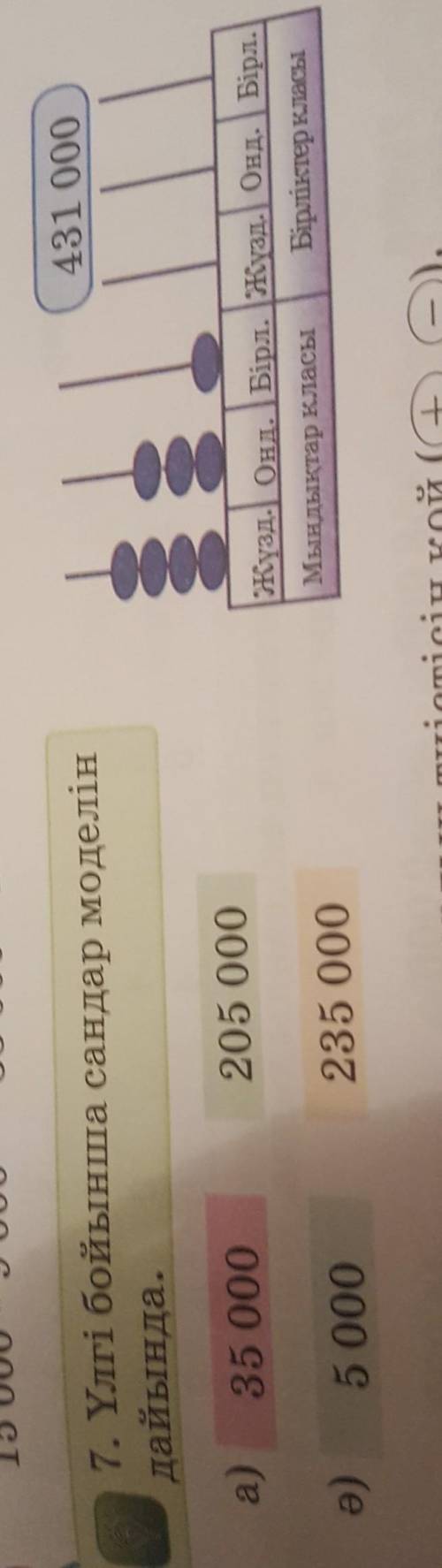 Үлгі бойынша сандар моделін дайында