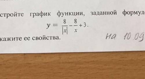 построить график функции,очень надо, 