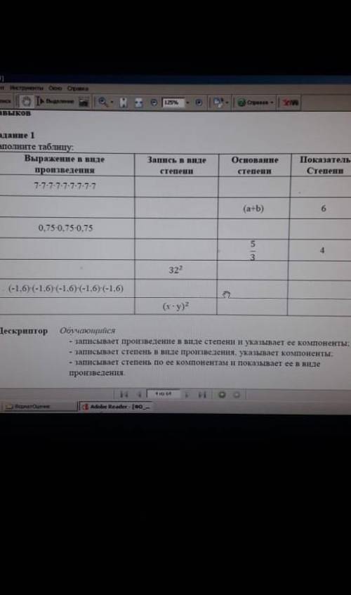 Заполните таблицу. Алгебра 7 класс