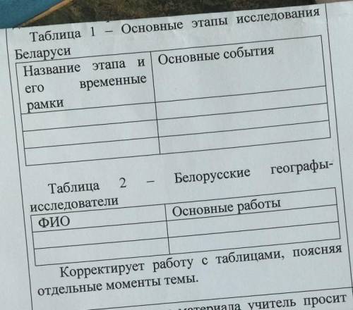 Памагити таблица 1, 29 класс, по 3 параграфу ГЕОГРАФИЧ