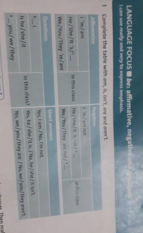 7 ex.1 complete the table with : am , is , are , isn' t, aren' t