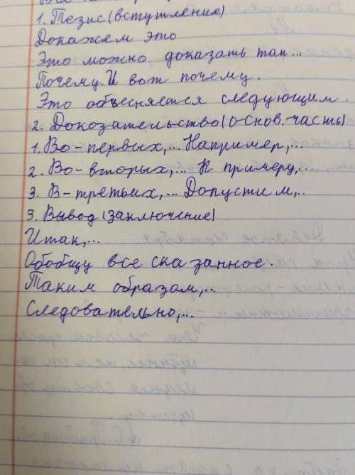СОЧИНЕНИЕ НА 1СТРАНИЦУ НА ТЕМУ БЫТЬ ГРАМОТНЫМ-ЭТО МОДНО? 