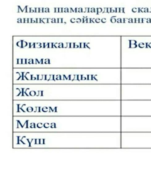 Мына шамалардың скаляр немесе векторлық болатын анықтап кестеге белгілендер