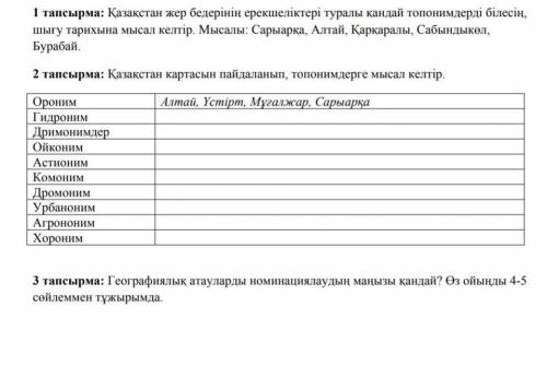 Хотя бы один Тапсырма Көмектесіндерші өтініш. 