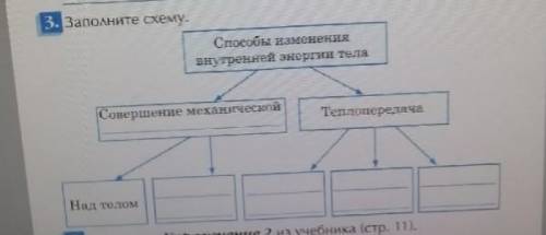 пажуйлиста!Крч заполнить схему. Физика 8 класс 