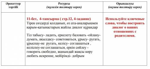 Казақ тіліСделайте диалог о ваших отношениях с родителями 