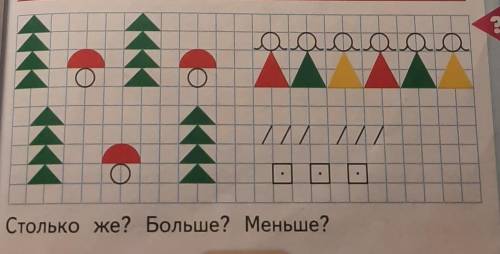 Ребят класс брат ничего не понимаем