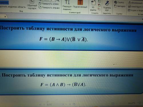 Построить таблицу истинности для логического выражения