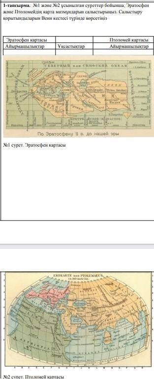 Эратосфен мен пломей картасы ұқсастық айырмашылық 