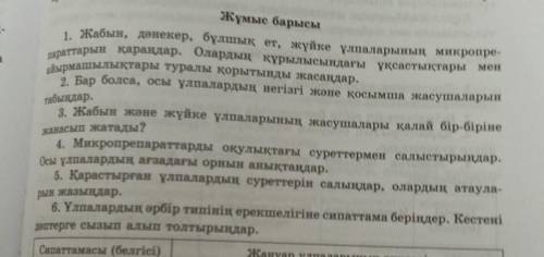 нужнооо номер 2 зертханалық жұмыст биология