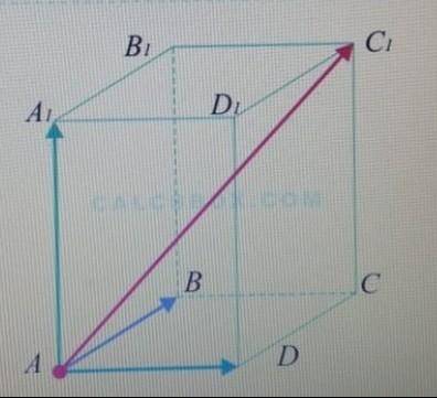 Дан прямоугольный паралеллелепипед АВСDA1B1C1D1. Доказать, что АВ+AD+AA1=AC1