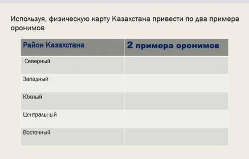 Используйте физическую карты Казахстан привести по два примера оронимов