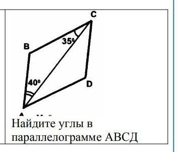 Найдите углы в паралелограме АВСD 